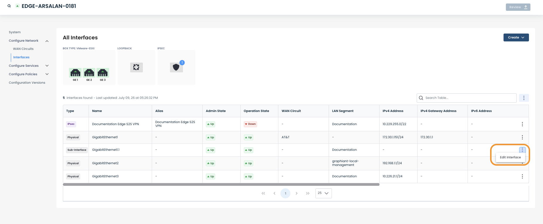 Interface configuration overview showing various network settings and operational statuses.